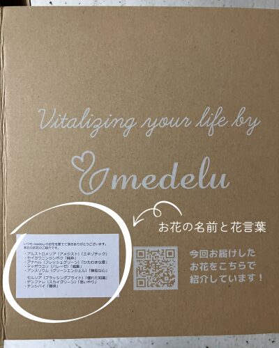 medeluのANYROOMコースのボリュームBasicのお花が届いた箱のお花の名前が入っている場所を示した画像